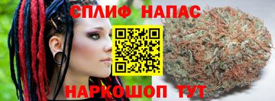 бутират Кунгур