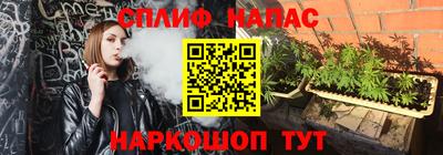 бутират Кунгур