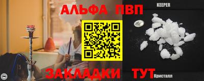 бутират Кунгур
